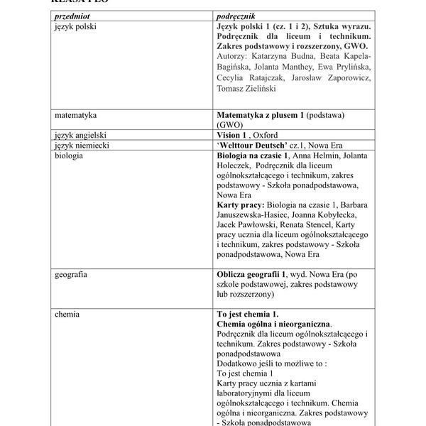 Wykaz podręczników na rok szkolny 2021/2022 (zdjęcie 1)