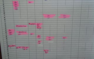 Uwaga! Poprawki w planie