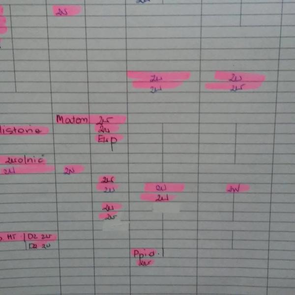 Uwaga! Poprawki w planie