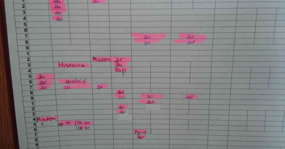 Uwaga! Poprawki w planie