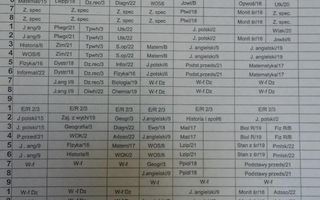 Uwaga! Zmiana planu od dnia 9.05 - 20.05.2016 + zastępstwa na poniedziałek i wtorek.