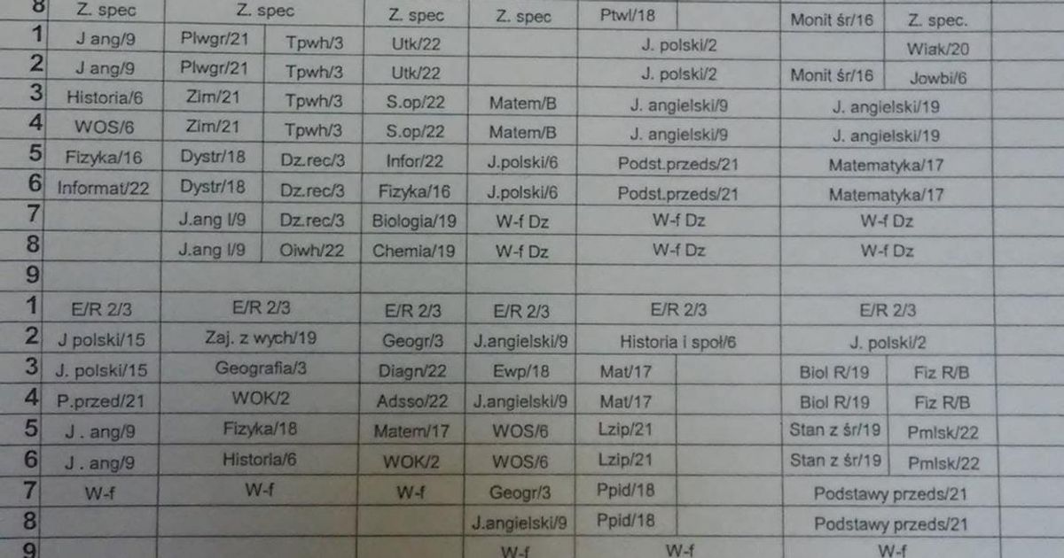 Uwaga! Zmiana planu od dnia 9.05 - 20.05.2016 + zastępstwa na poniedziałek i wtorek.