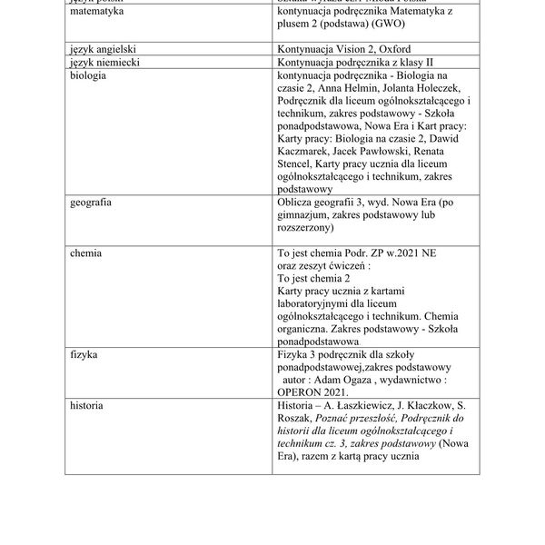Wykaz podręczników na rok szkolny 2021/2022 (zdjęcie 13)
