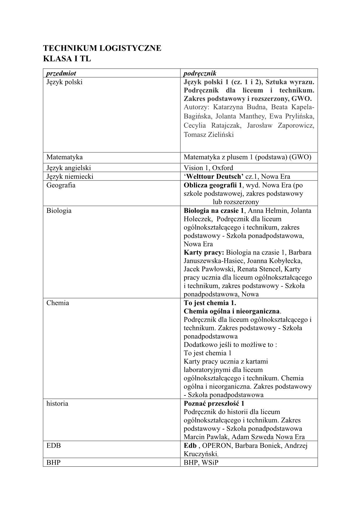 Wykaz podręczników na rok szkolny 2021/2022 (zdjęcie 11)