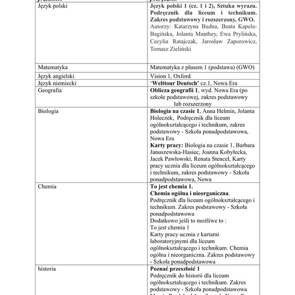 Wykaz podręczników na rok szkolny 2021/2022 (zdjęcie 11)