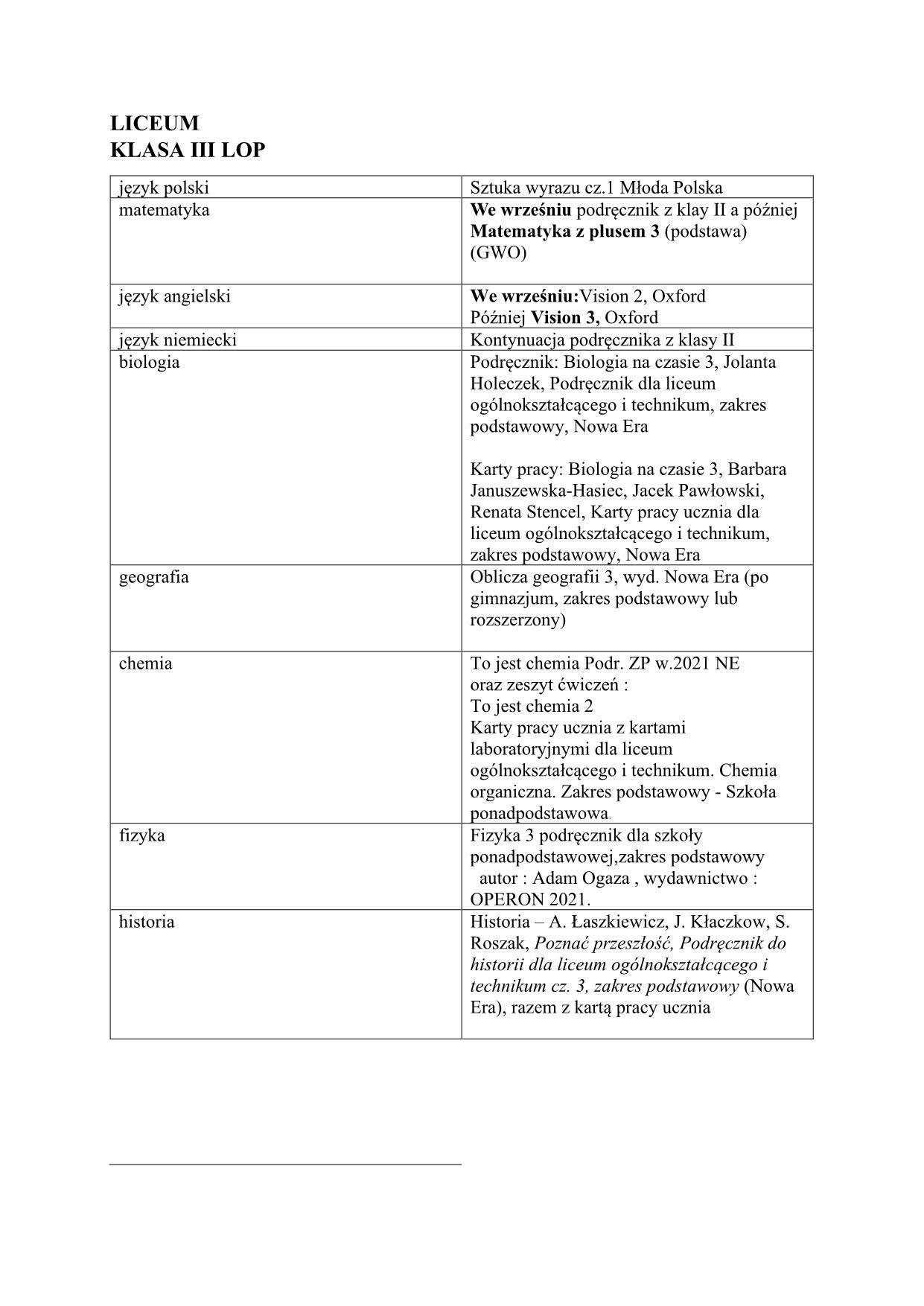 Wykaz podręczników na rok szkolny 2021/2022 (zdjęcie 4)