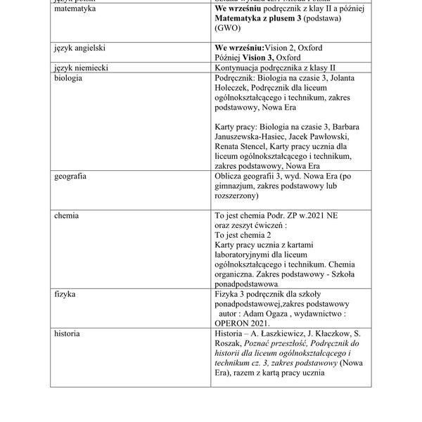 Wykaz podręczników na rok szkolny 2021/2022 (zdjęcie 4)