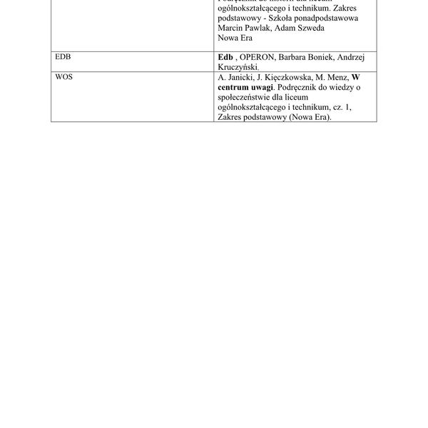 Wykaz podręczników na rok szkolny 2021/2022 (zdjęcie 2)