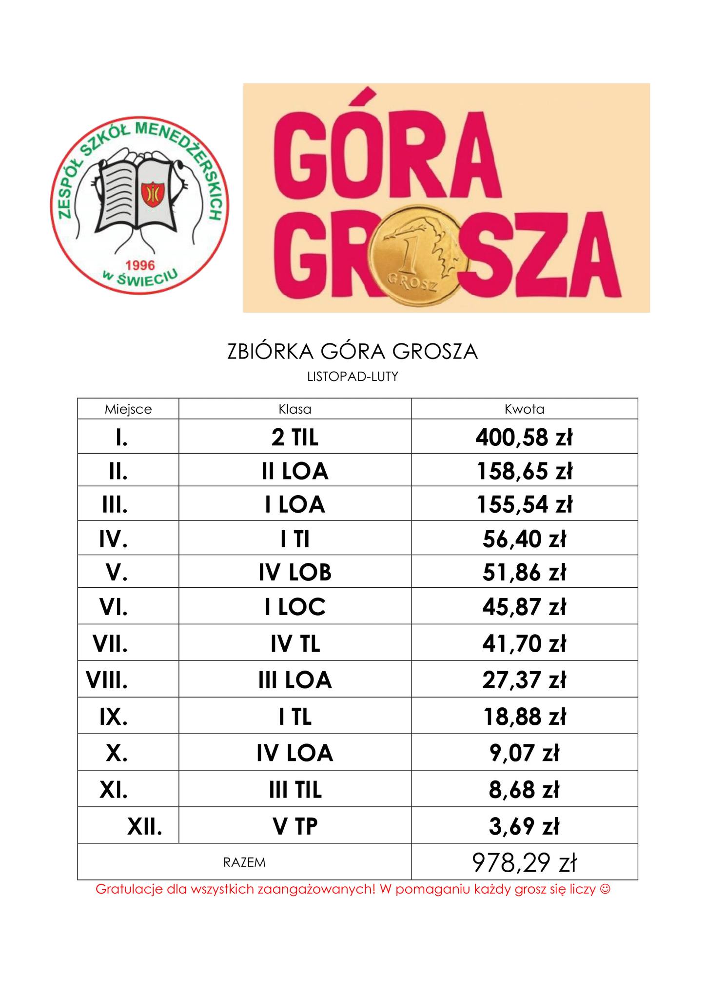 Góra Grosza (zdjęcie 1)