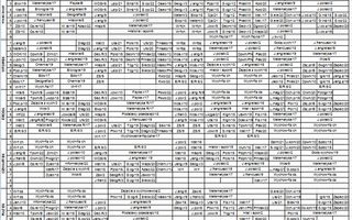 Plan na rok szkolny 2014/2015