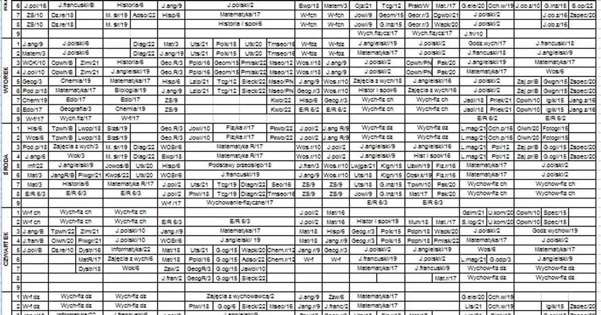 Plan na rok szkolny 2014/2015