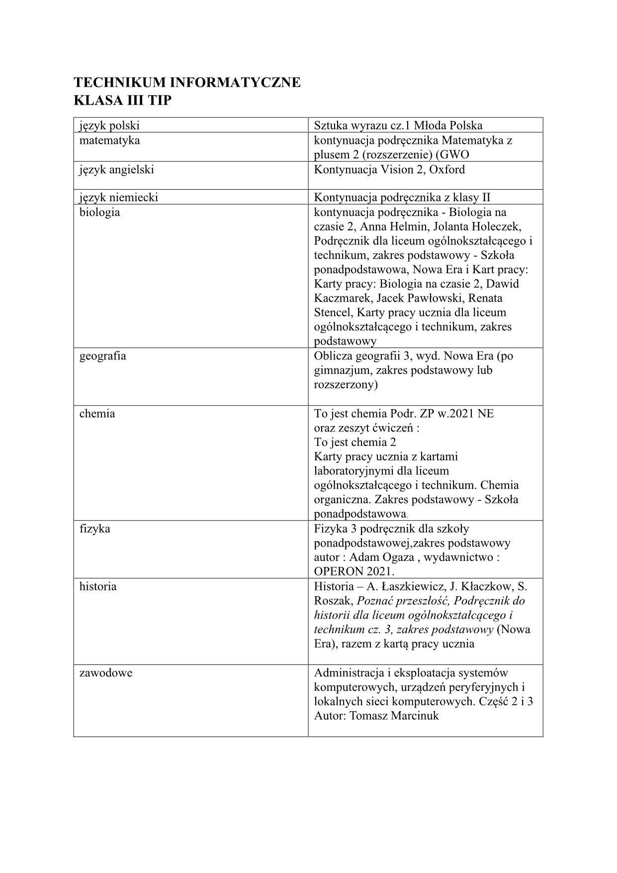 Wykaz podręczników na rok szkolny 2021/2022 (zdjęcie 8)