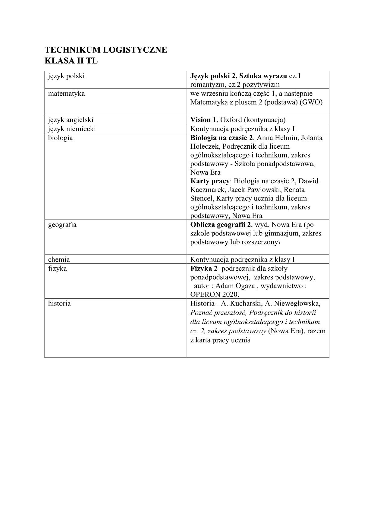 Wykaz podręczników na rok szkolny 2021/2022 (zdjęcie 12)