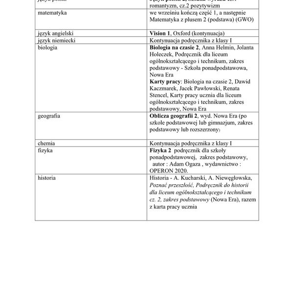 Wykaz podręczników na rok szkolny 2021/2022 (zdjęcie 12)
