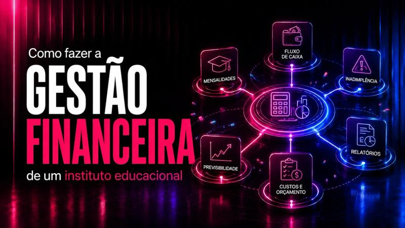 Gestão financeira de instituto educacional com controle de fluxo de caixa, mensalidades, inadimplência, custos, orçamento e relatórios.