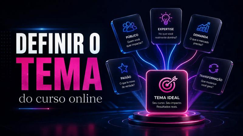 Como definir o tema do curso online, considerando público, expertise, demanda, paixão e transformação para encontrar o tema ideal.