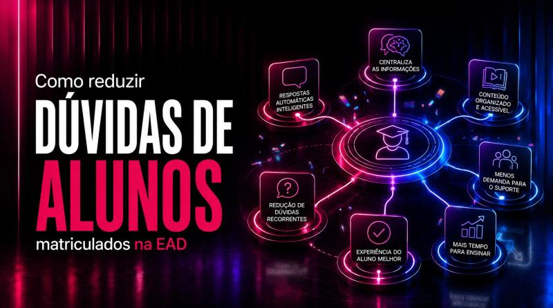 Como reduzir dúvidas de alunos matriculados na EAD com conteúdos organizados, respostas automáticas e suporte mais eficiente.