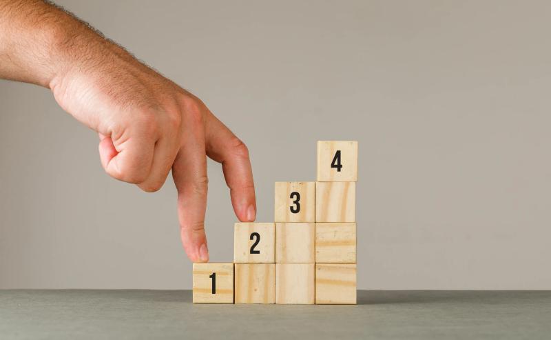 Metodologia como diferencial competitivo