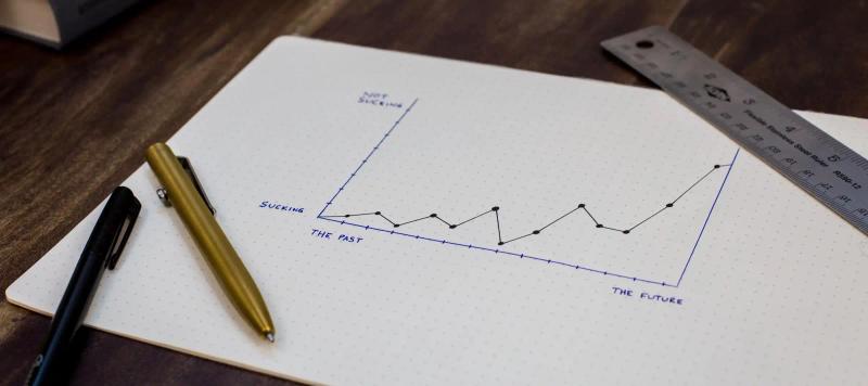 Estratégias para a concepção do seu produto perpétuo