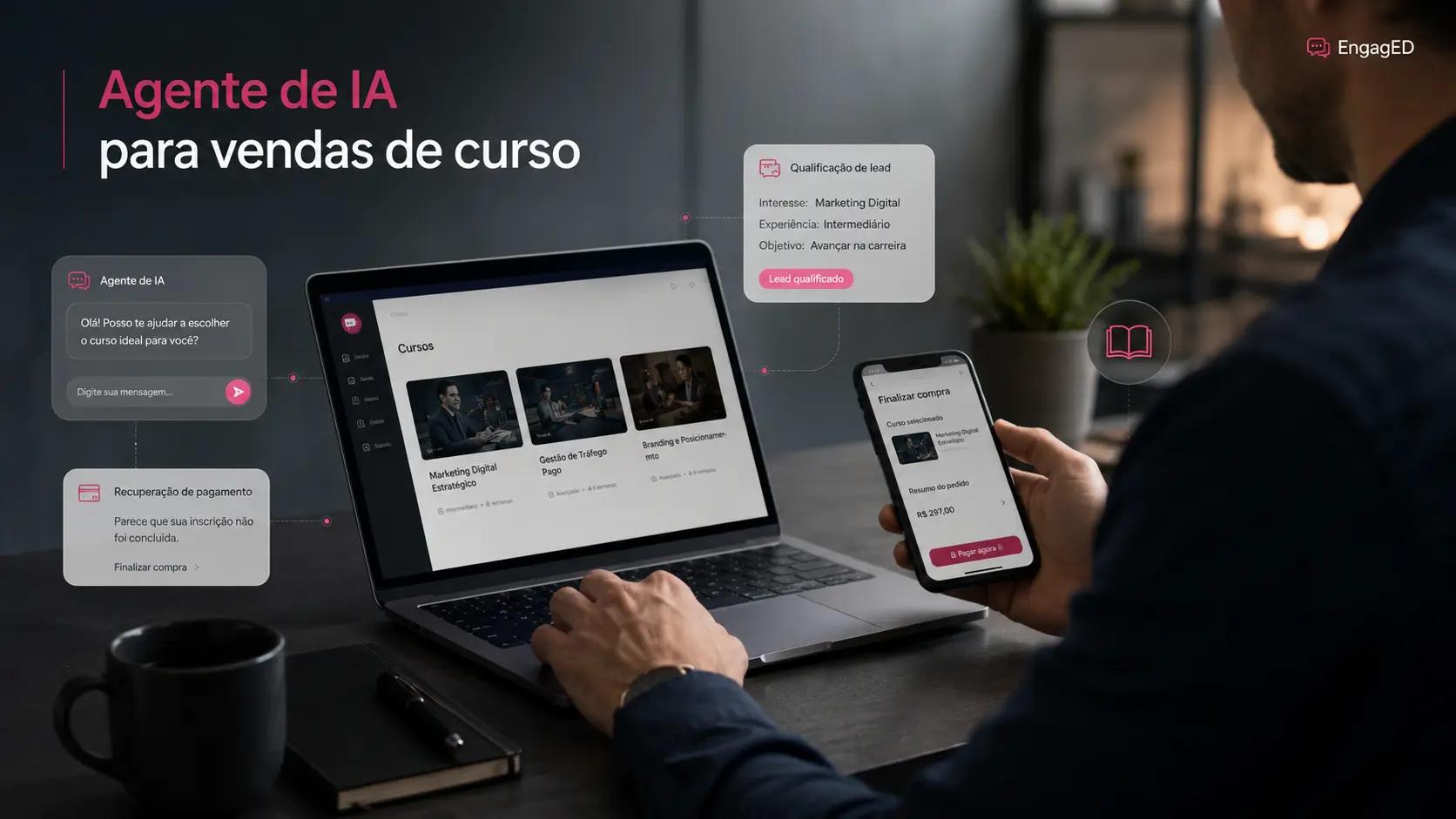 agentes de ia para vendas de cursos online
