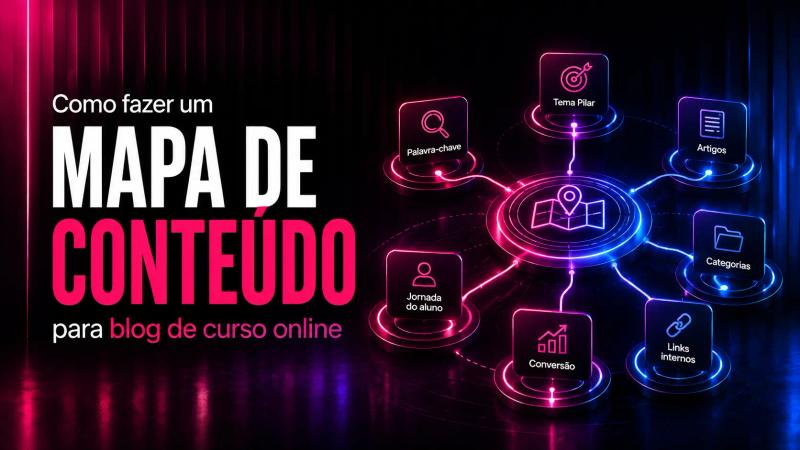 Como fazer um mapa de conteúdo para blog de curso online, organizando tema pilar, palavras-chave, artigos, categorias, links internos e jornada do aluno.