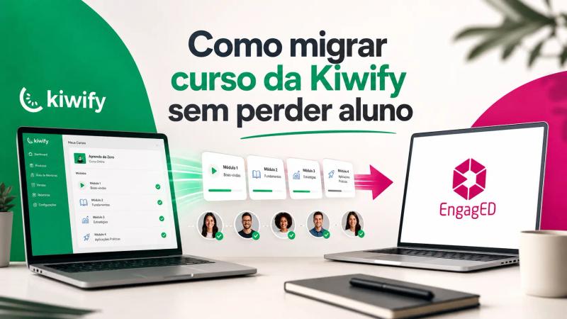 Ilustração de migração de curso da Kiwify para a EngagED, com conteúdos e alunos sendo transferidos entre dois notebooks sem perda de acesso.