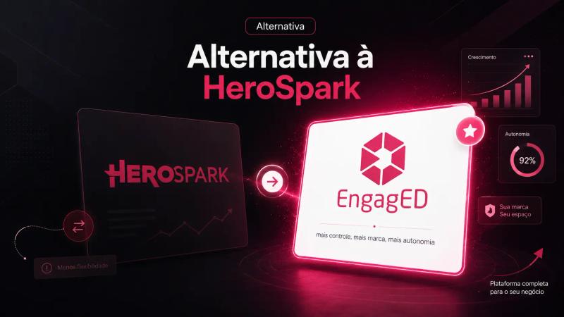painel motrando alternativas a plataforma herospark