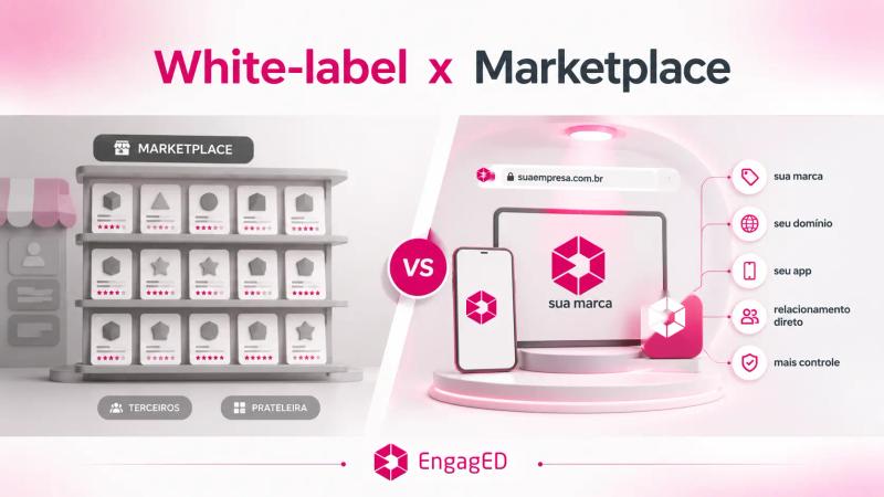 A comparison chart showing EngagED benefits on the left with checkmarks versus marketplace drawbacks on the right with X marks on a light background.