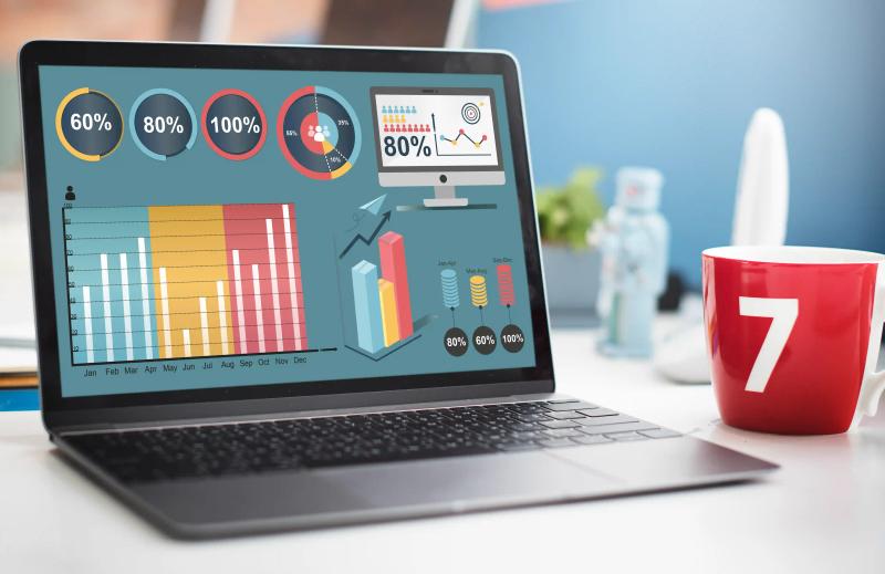 ROI de marketing de conteúdo: como calcular