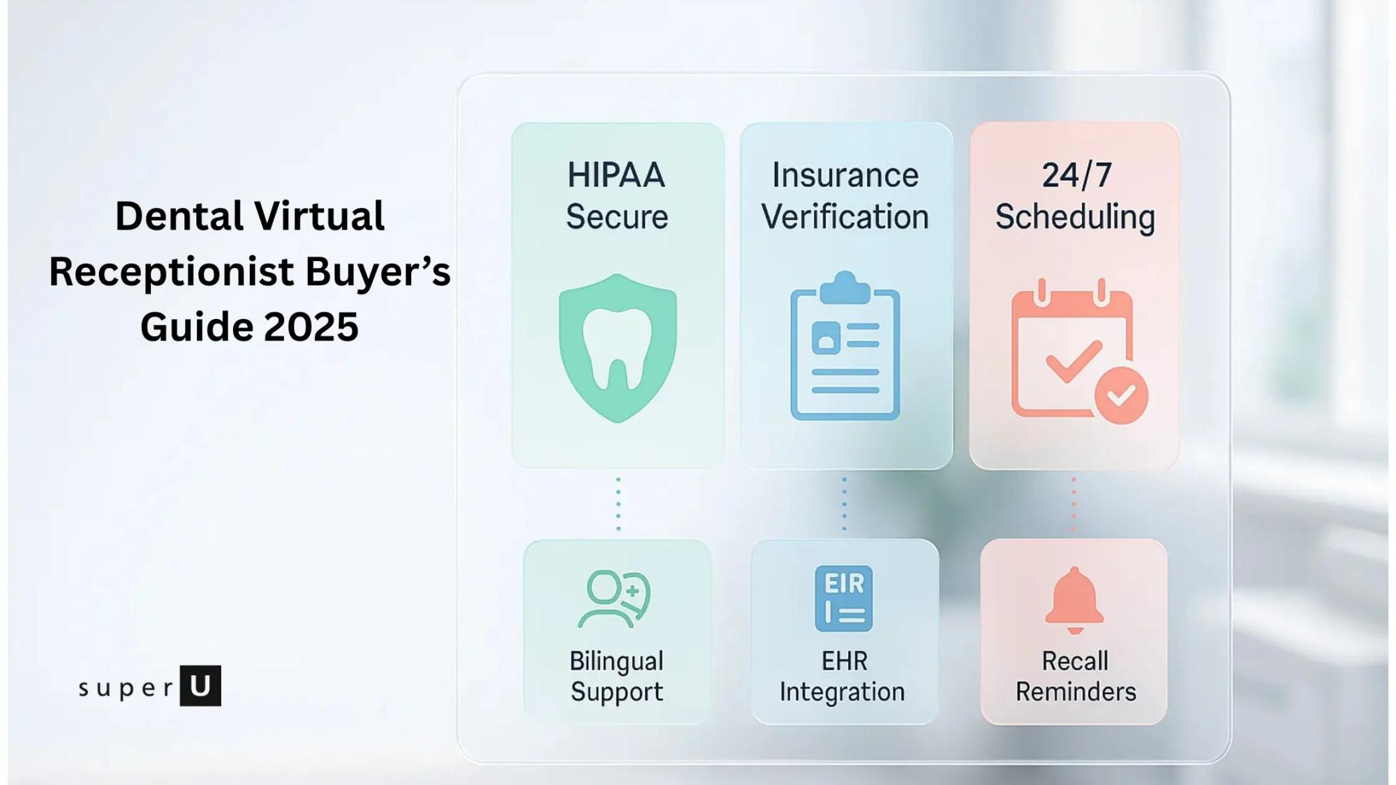 Dental Virtual Receptionist