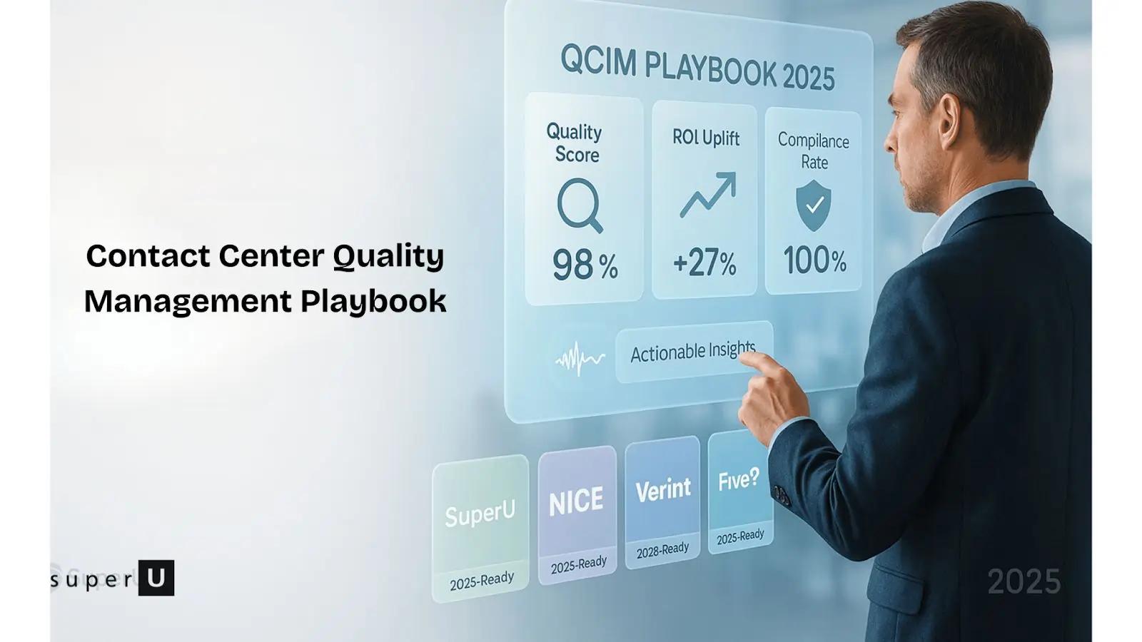 Contact Center Quality Management