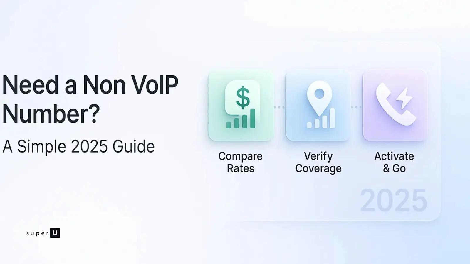  Non VoIP Number