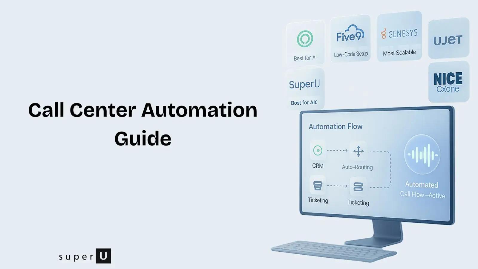 Call Center Automation 