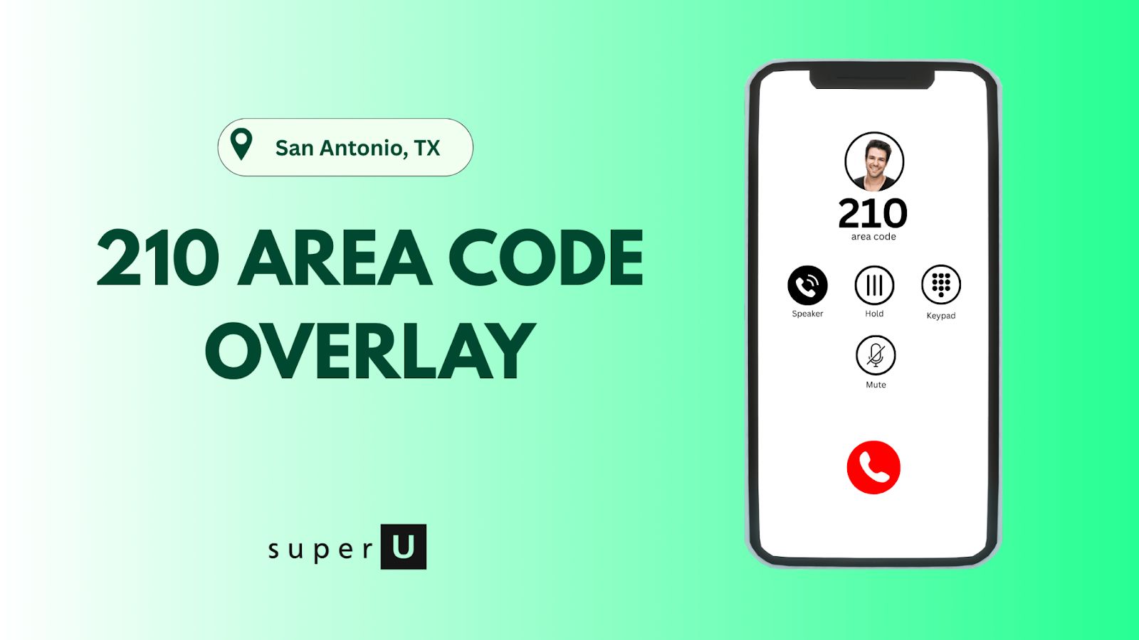 210 , 726 Area Code
