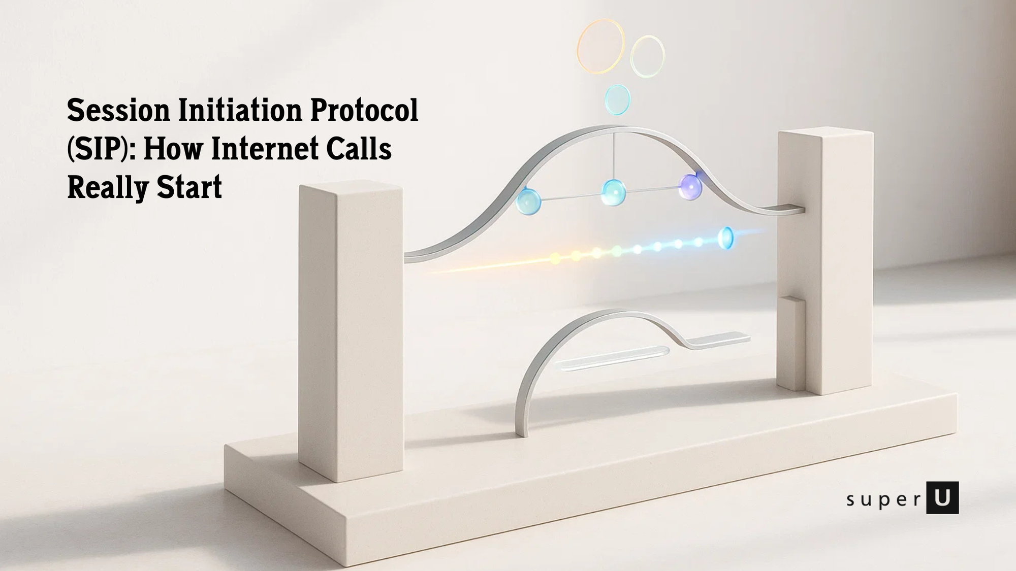 session initiation protocol