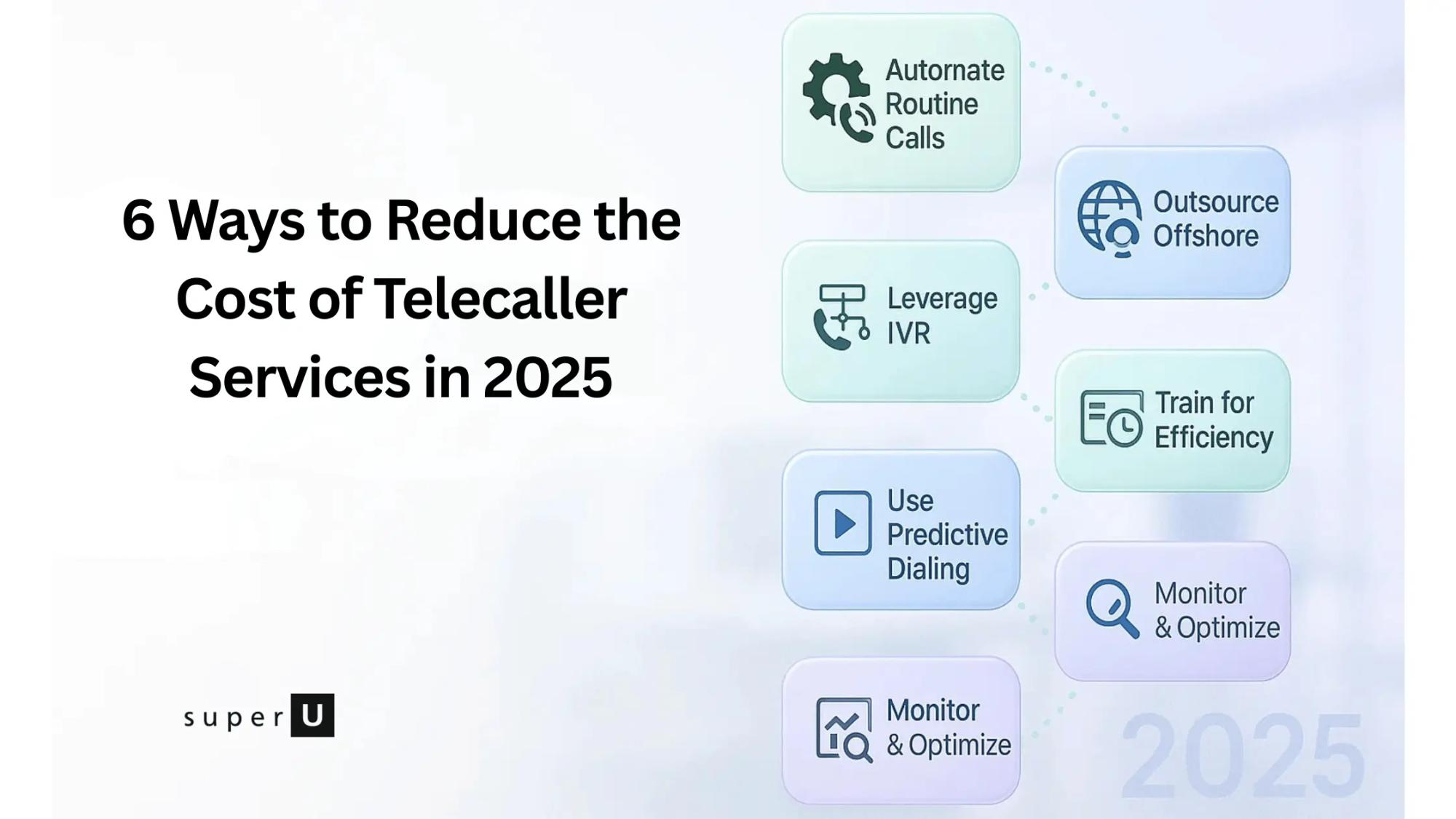 Ai calling agent, tele caller