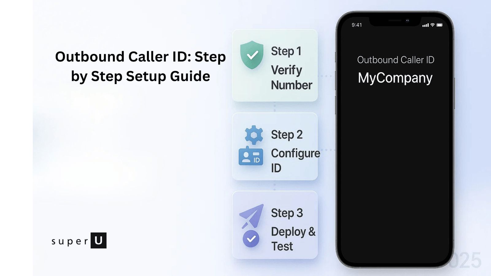 Outbound Caller ID
