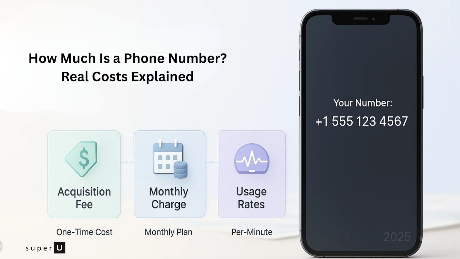  How Much Is a Phone Number