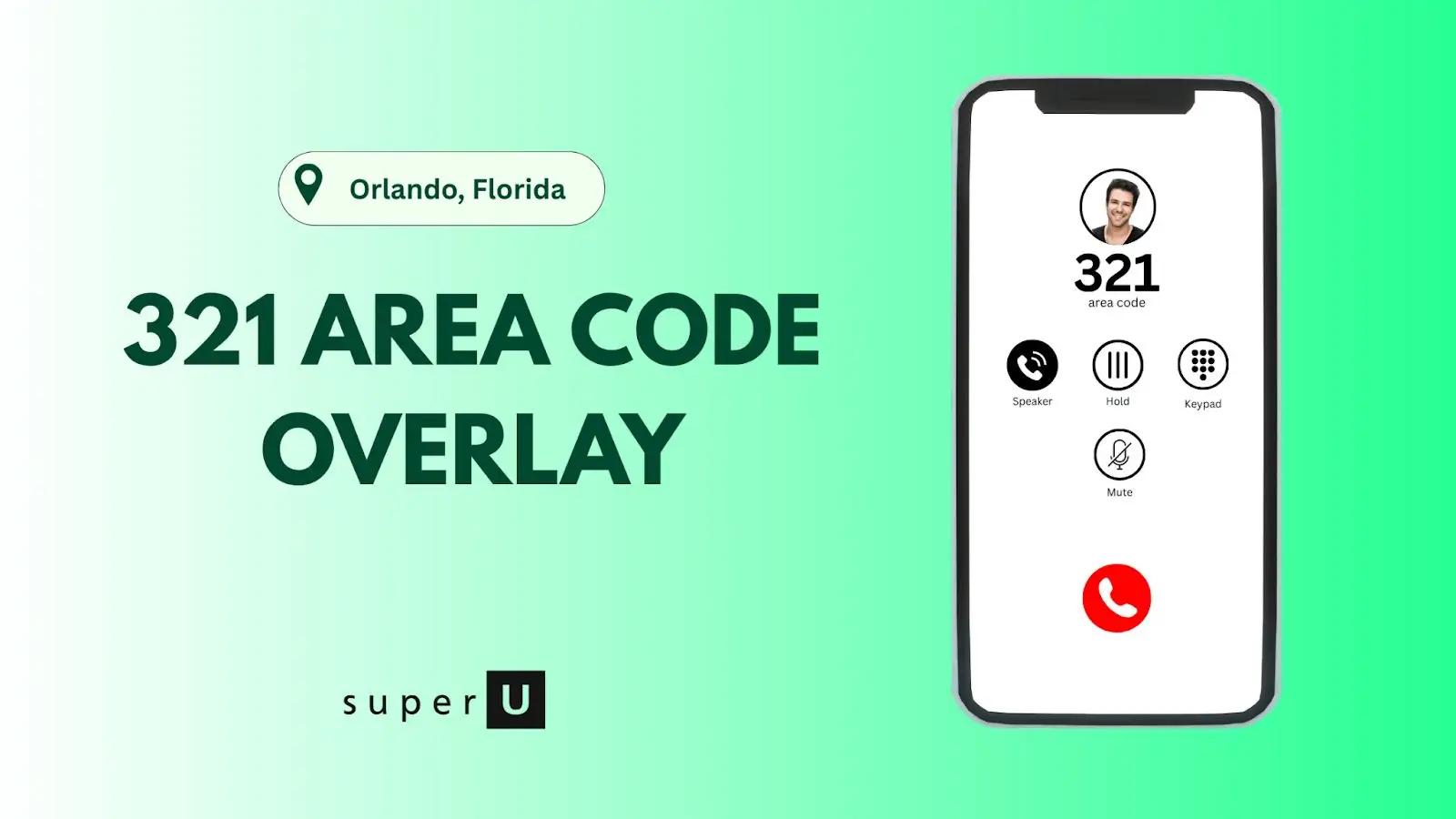 689 , 321 area code