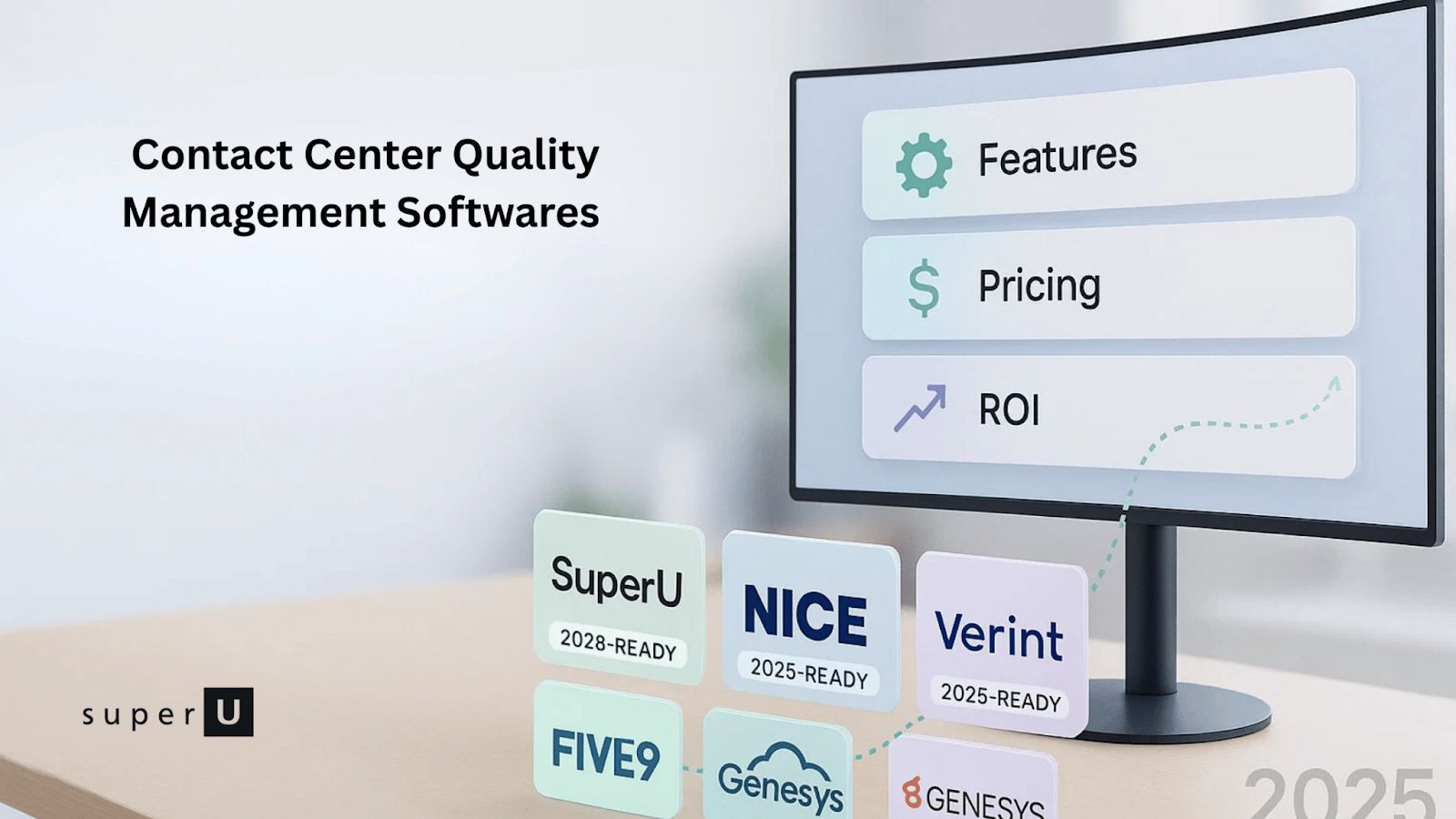 Contact Center Quality Management Software