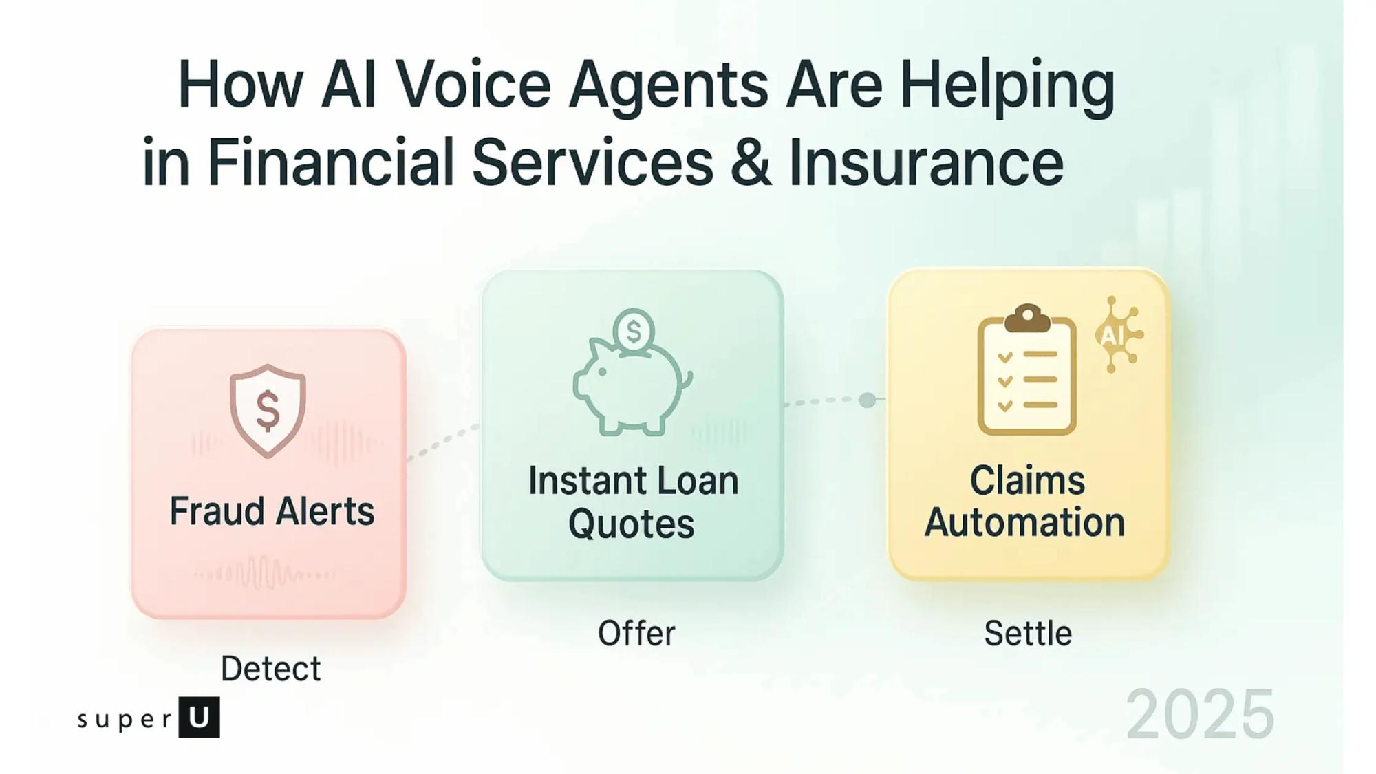 Ai calling agent, tele caller