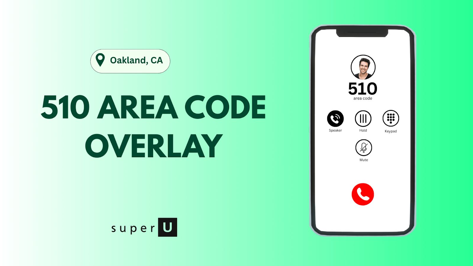 510 Area Code