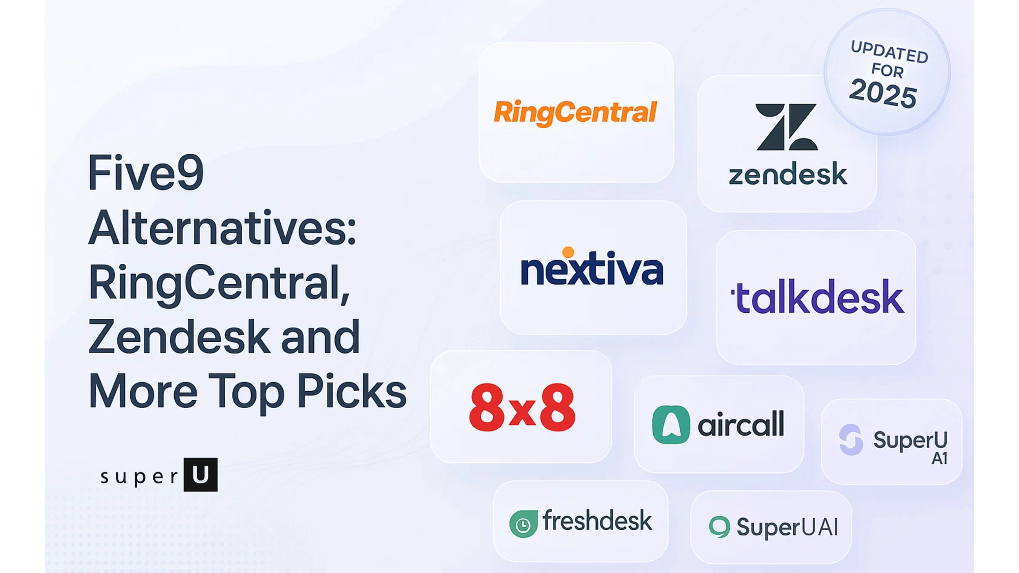 Five9 Alternatives
