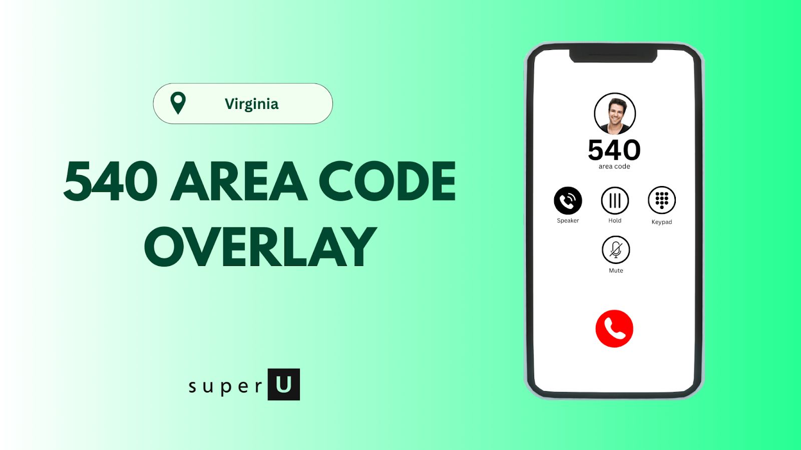 826 , 540 area code