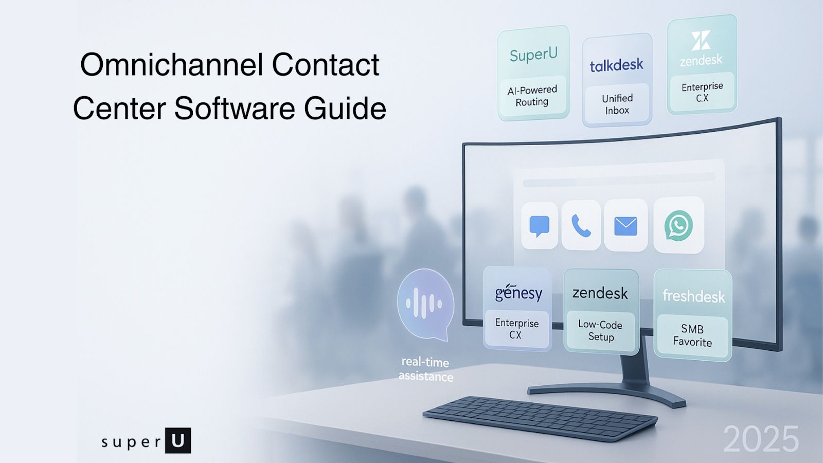 Omnichannel Contact Center Software