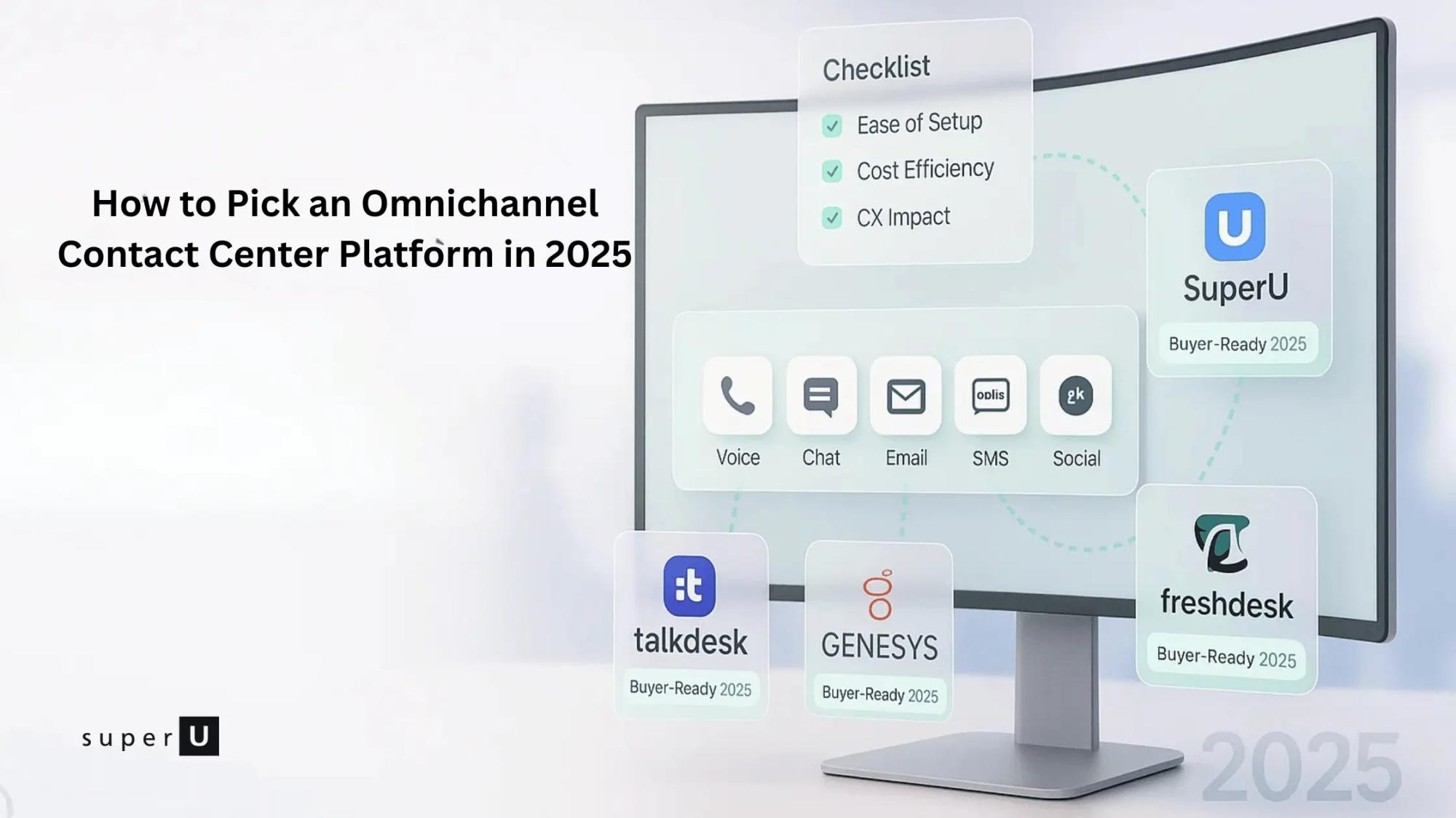 Omnichannel Contact Center Solution