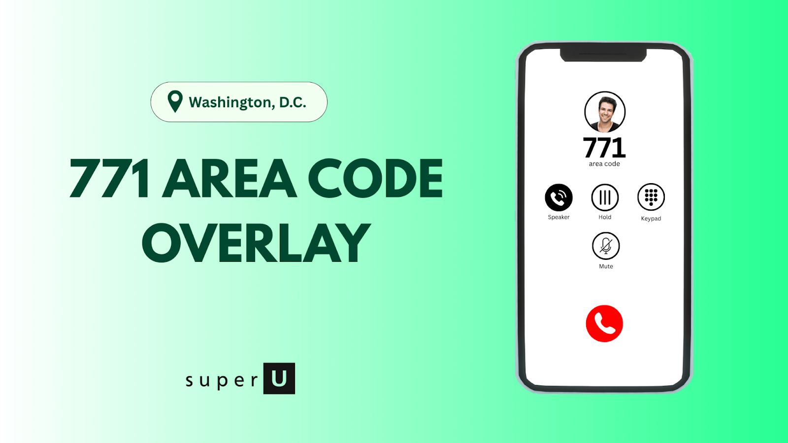 771 area code 