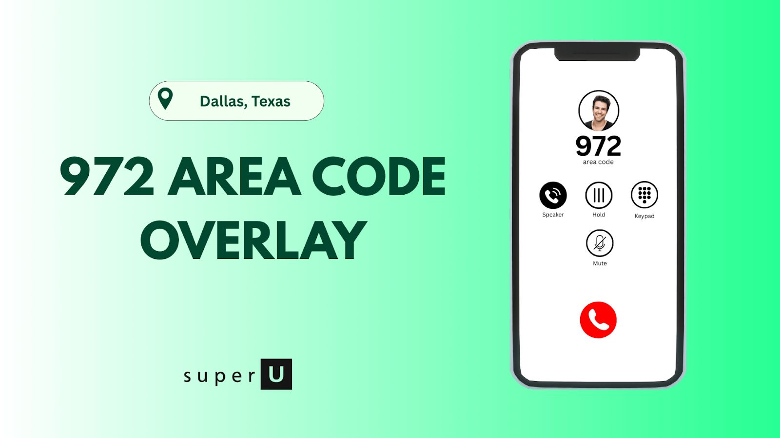 972 , 945 Area Code