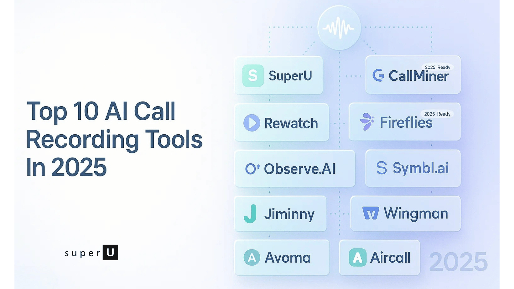AI Call Recording Tools