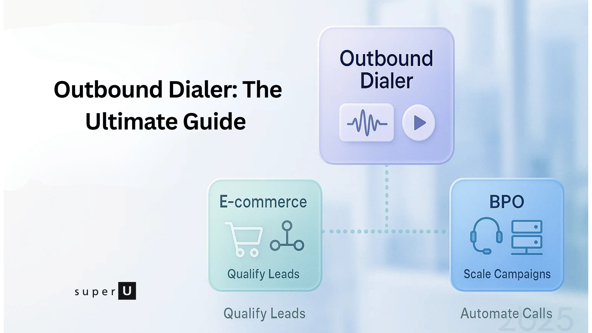 Outbound Dialer, ecommerce